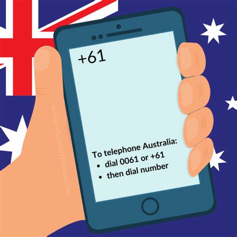 international telephone code 61